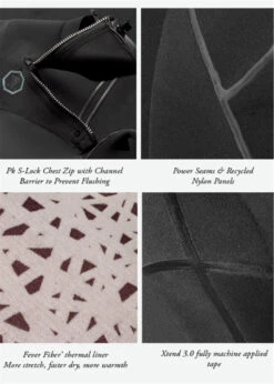 Vissla North Seas 3-2 Full Chest Zip Wetsuit -Surf Wear Sport MW32YNFC 3