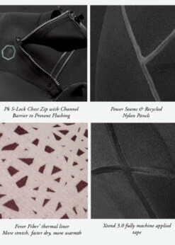 Vissla North Seas 4-3 Full Chest Zip Wetsuit -Surf Wear Sport MW43UNFC BLK 3